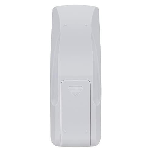 AULCMEET Replacement Remote Control for SereneLife Portable Air Conditioners