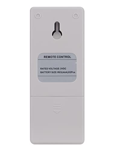 AULCMEET Replacement Remote Control for Sharp Portable Air Conditioner