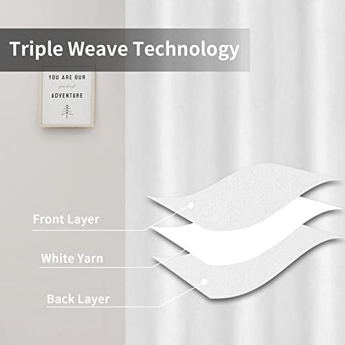 Easy-Going Blackout Curtains - Thermal Insulated Grommet Panels (42x95 in, White)
