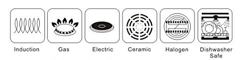 Mr. Induction SPT SR-964TS-42BA: Combination of 1300W Induction Cooktop + Stainless Steel Pot, BLACK