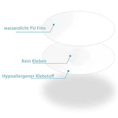 40 Pack Freestyle Libre 3 Sensor Covers,Pre-Cut Adhesive Tape with No Glue on The Center,Waterproof and Strong Stick That Protects Your Sensor continuously for 14 Days (White)