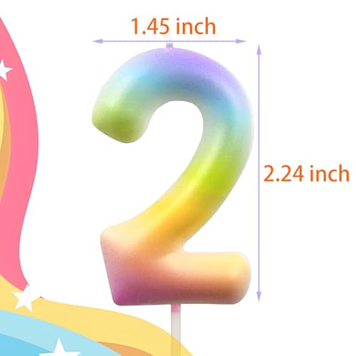 Rainbow Number 4 Birthday Candle - Colorful Cake Topper