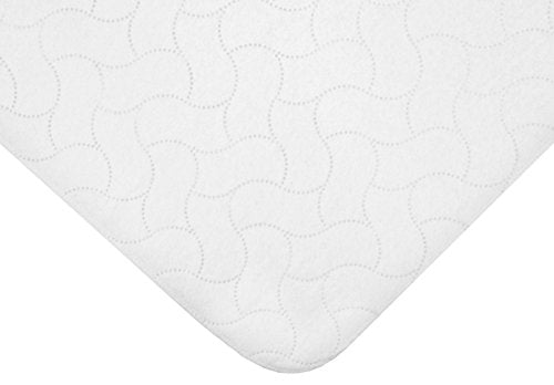 Waterproof Multi-Use Pad Protector 27" x 36" - 1 Pack
