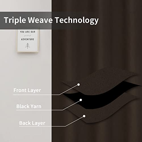 Easy-Going Thermal Blackout Curtains, 46x63 Inch Grommet Drapes, Dark Brown