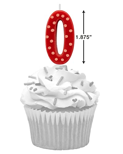 Papyrus Number 0 Birthday Candle with Red Polka Dots