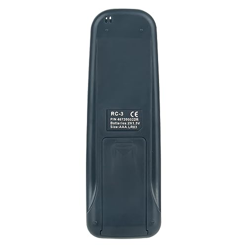 AULCMEET Replacement Remote Control for Electra AC Units