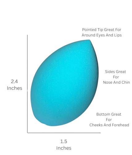 Makeup Sponge Blender Set 3 Pack Aqua Latex-Free Beauty Sponges