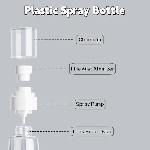 4 Pcs Mini Travel Spray Bottles 2oz 60ml Clear Refillable Containers