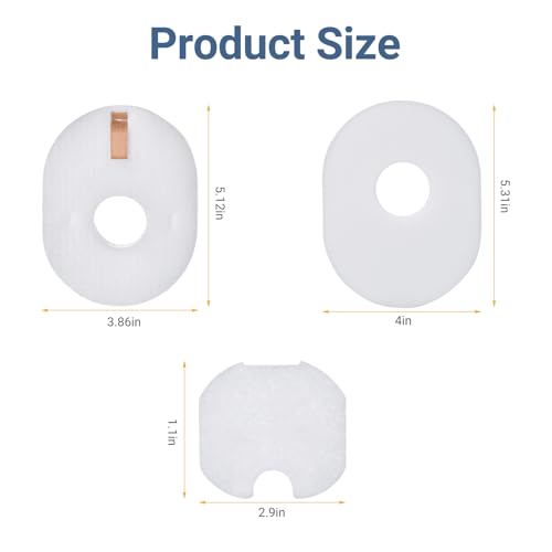 Shark Rocket Vacuum Filter Replacement Kit - 3 Foam, 3 Felt, 3 Post