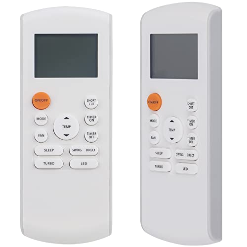 PERFASCIN RG57B1/BGE Remote Control for Midea MR Cool AC