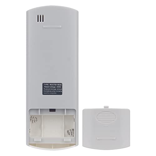 PERFASCIN RG57B1/BGE Remote Control for Midea MR Cool AC