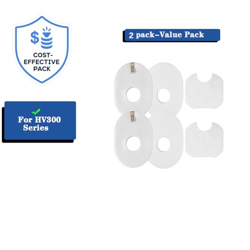Shark Rocket Vacuum Filter Replacement - 2 Pack Compatible Parts