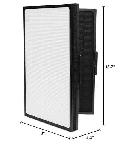 Pro Particle Filter Compatible with Blueair Pro M, Pro L and Pro XL Air Purifiers for Dust and Unpleasant Odors