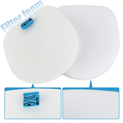 Sgizoku HEPA & Foam Vacuum Filter Set for Shark Rocket IX140-IX142, WZ250, UZ145