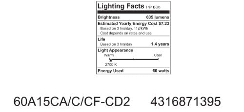 GE 60-Watt A15 Crystal Clear Light Bulb with Candelabra Base, 2-Pack