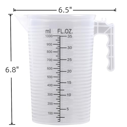 Kichwit 35oz Measuring Cup – Large Transparent Plastic Pitcher