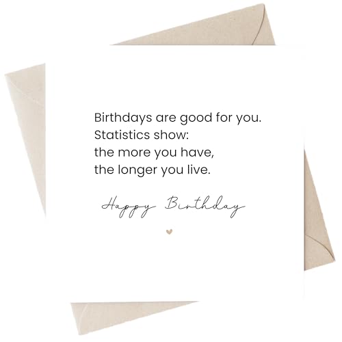 Funny Birthday Card with Witty Message - 5x7 inches, Unisex