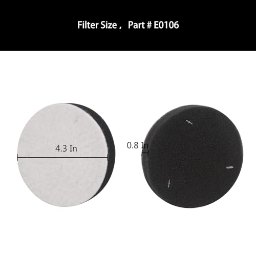 Eureka NEU100 Vacuum Filters Replacement - Compatible with NEU10AE5, NEU10AE4, NEU102