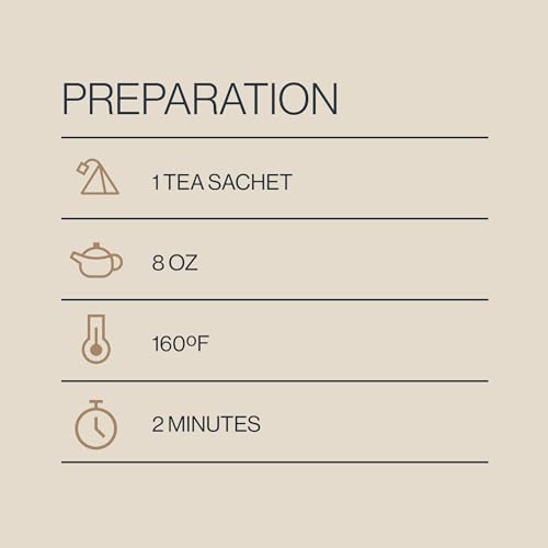 Rishi Tea Organic Sencha Green Tea Bags - 15ct, Caffeinated