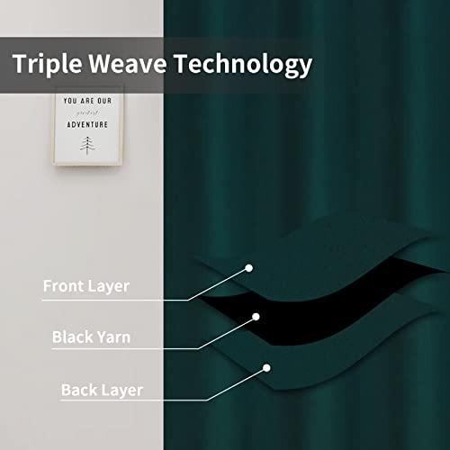 Easy-Going Thermal Blackout Curtain Panels 46x84 in Deep Teal, Pack of 2