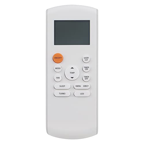 PERFASCIN RG57B1/BGE Remote Control for Midea MR Cool AC
