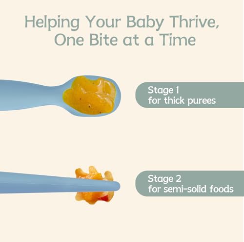 Eascrozn 6 Pack Silicone Baby Spoons - Blue - Self Feeding & Weaning Set