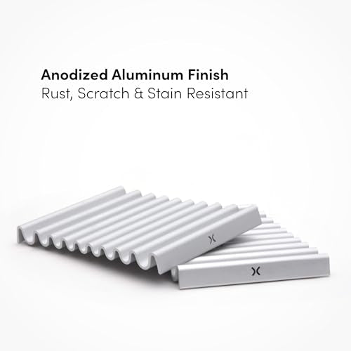Xympo Aluminum Soap Dish (Pack of 2) - Rustproof & Modern Design