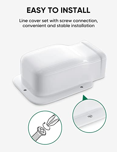 Plusluck 3-Inch White PVC Wall Cover Line Cover Set for Mini Split AC System