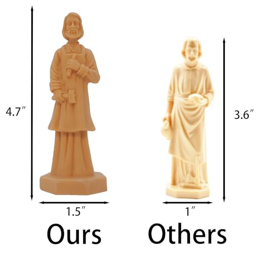 St Joseph Statue for Home Selling with Prayer Card - Solid Resin