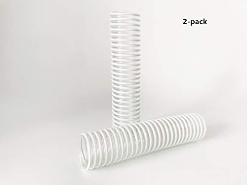 Shark Rotator Vacuum Cleaner Floor Nozzle Replacement - 2 Pack
