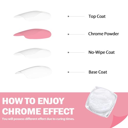 Allstarry White Pearl Chrome Nail Powder, 2pcs Iridescent Aurora Pigment