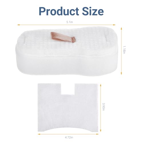 Shark Vertex Vacuum Filter Replacement Kit - HZ2002, HZ2000, 3-Pack