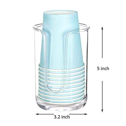 Youngever 2-Pack Clear Plastic Paper Cup Dispenser Holder