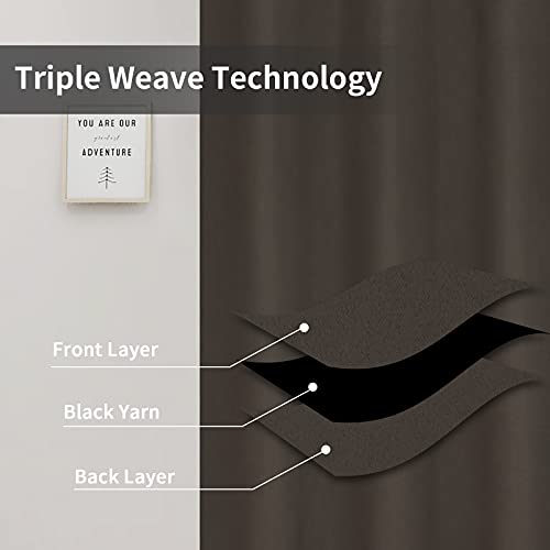 Easy-Going Blackout Curtains, Thermal Insulated Grommet Drapes, 42x84, Coffee
