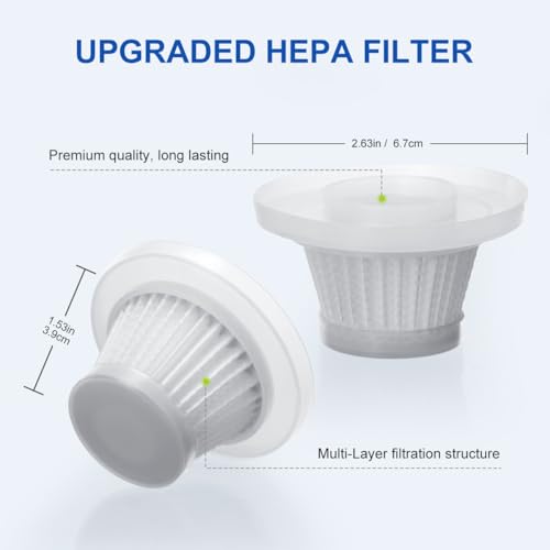 8 Pack HEPA Vacuum Filter Replacement for Duck Vac - Washable & Reusable