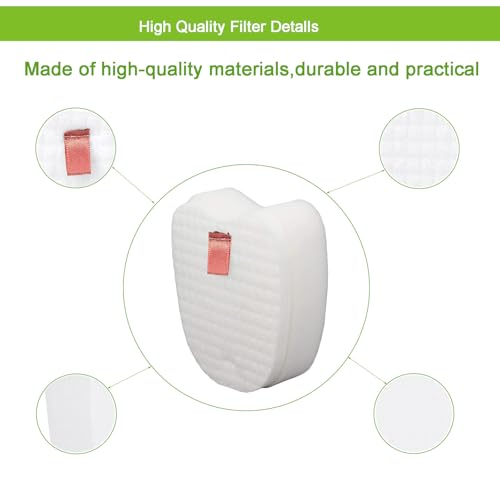 Shark Rocket Vacuum Filters 4-Pack - Compatible with HV320, HV321, HV322, HV343AMZ, HV345, HV371