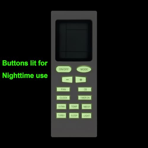 AULCMEET YB1FA Replacement AC Remote for Inventor, Gree, Carrier, Sinclair