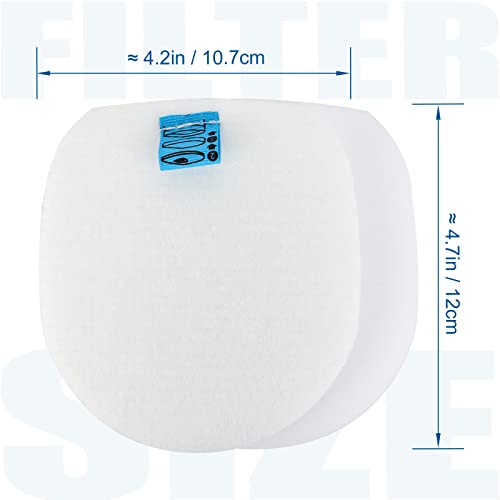 Sgizoku HEPA & Foam Vacuum Filter Set for Shark Rocket IX140-IX142, WZ250, UZ145