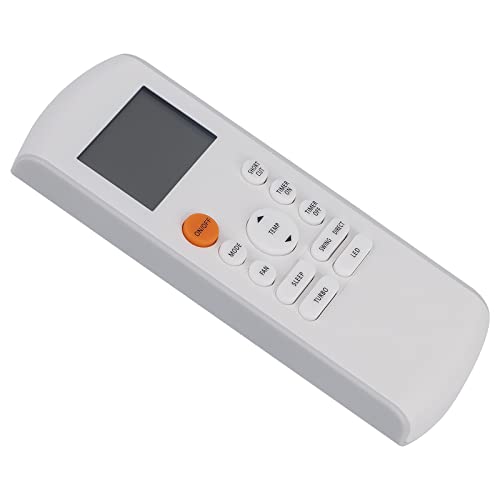 PERFASCIN RG57B1/BGE Remote Control for Midea MR Cool AC