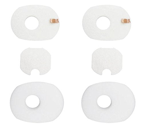 Nispira Replacement Filter Kit for Shark Rocket HV300 Series (2-Pack)