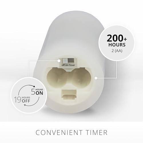 Luminara Slim Flameless LED Candle 2 x 4.25 Inches White with Timer