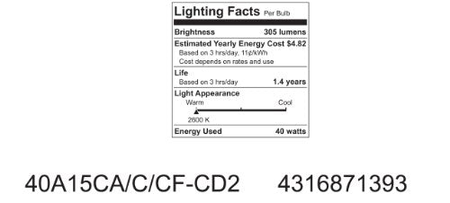 GE A15 Ceiling Fan Light Bulb, 40-Watt Incandescent, Crystal Clear, 2-Pack