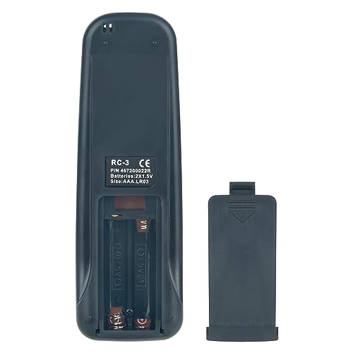 AULCMEET Replacement Remote Control for Electra AC Units