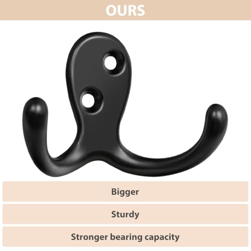 Homanu 10 Pack Black Double Prong Coat Hooks with Screws