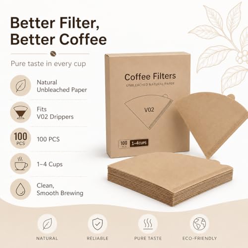 Unbleached Disposable Cone Coffee Filters #2, 100 Count - Natural Paper for Pour Over & Drip Brew