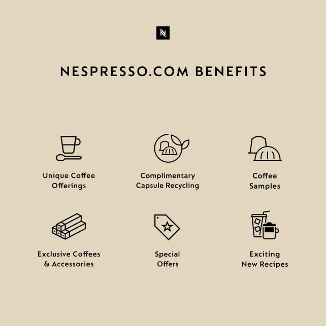 Nespresso Vertuo Capsules - Voltesso Mild Roast Espresso Pods | 50-Count, 1.35oz Brews