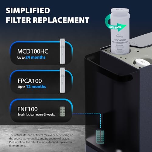 iSpring MCD100HC RO Membrane Replacement Filter for RCD100HCG Countertop Reverse Osmosis System, Replacement Cycle: Up to 24 Months