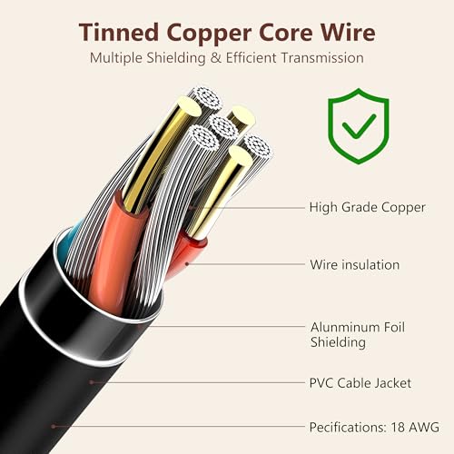 6.6 Feet Recliner Power Cord for Okin, Lazyboy & Pride Chairs