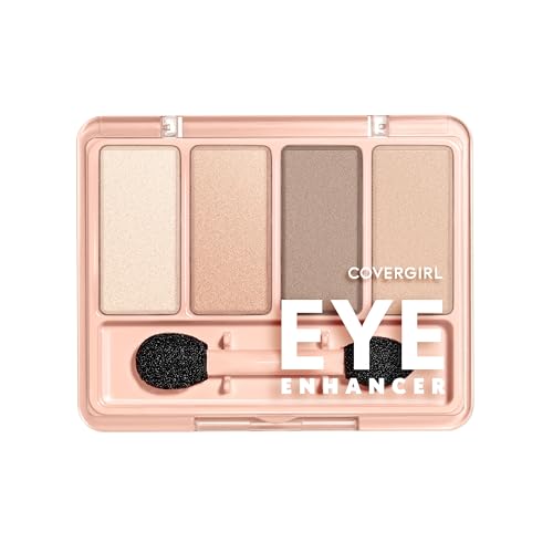 Covergirl Eye Enhancers Eyeshadow Palette, Natural Nudes, 0.19 Oz