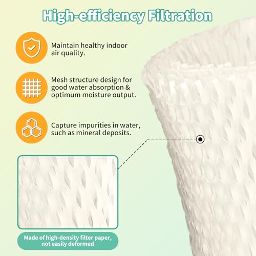 Keycci Canopy Humidifier Filter Replacement, 2pcs Compatible Filters
